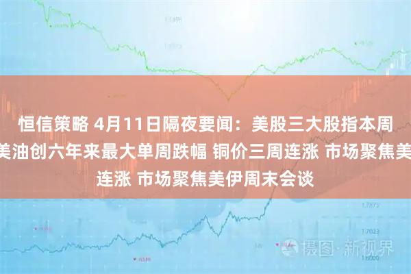 恒信策略 4月11日隔夜要闻：美股三大股指本周均涨超3% 美油创六年来最大单周跌幅 铜价三周连涨 市场聚焦美伊周末会谈